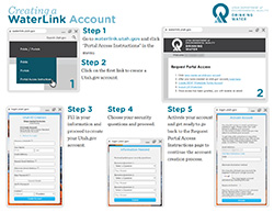 WaterLink account creation instructions