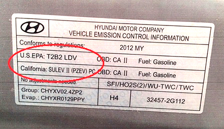 Vehicle emissions control information sticker
