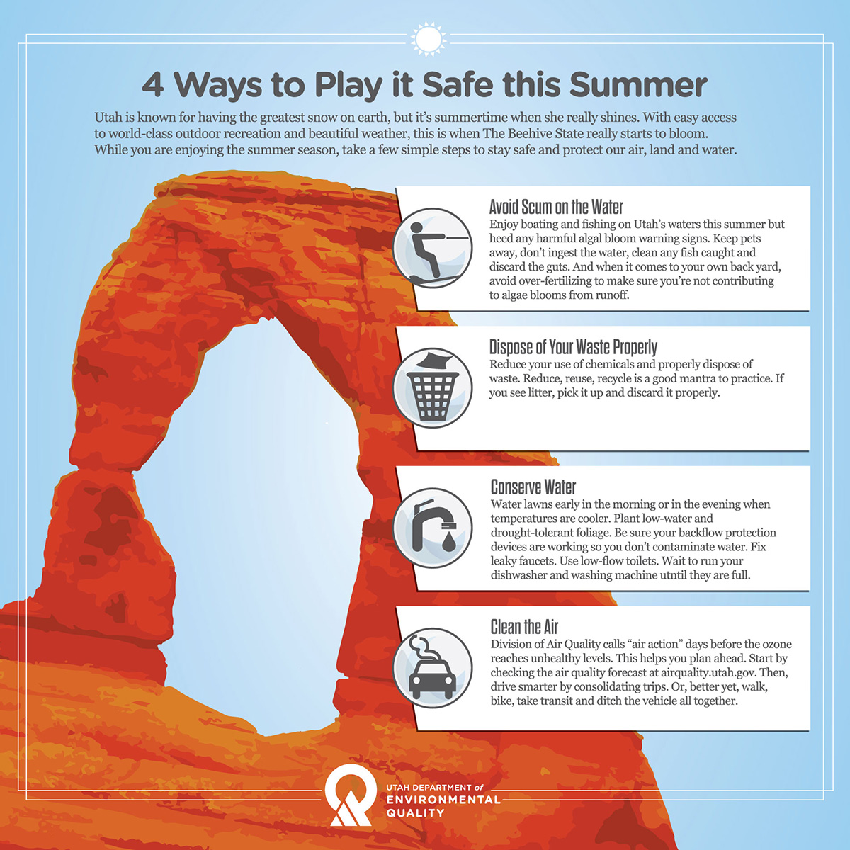 Infographic: Four Ways to Play it Safe this Summer