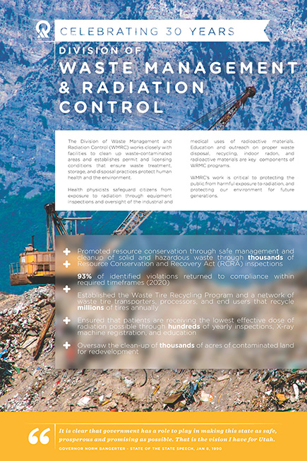 Poster: Waste Management and Radiation Control