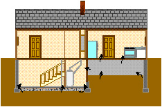 Radon Techniques for New Home Construction: home illustration