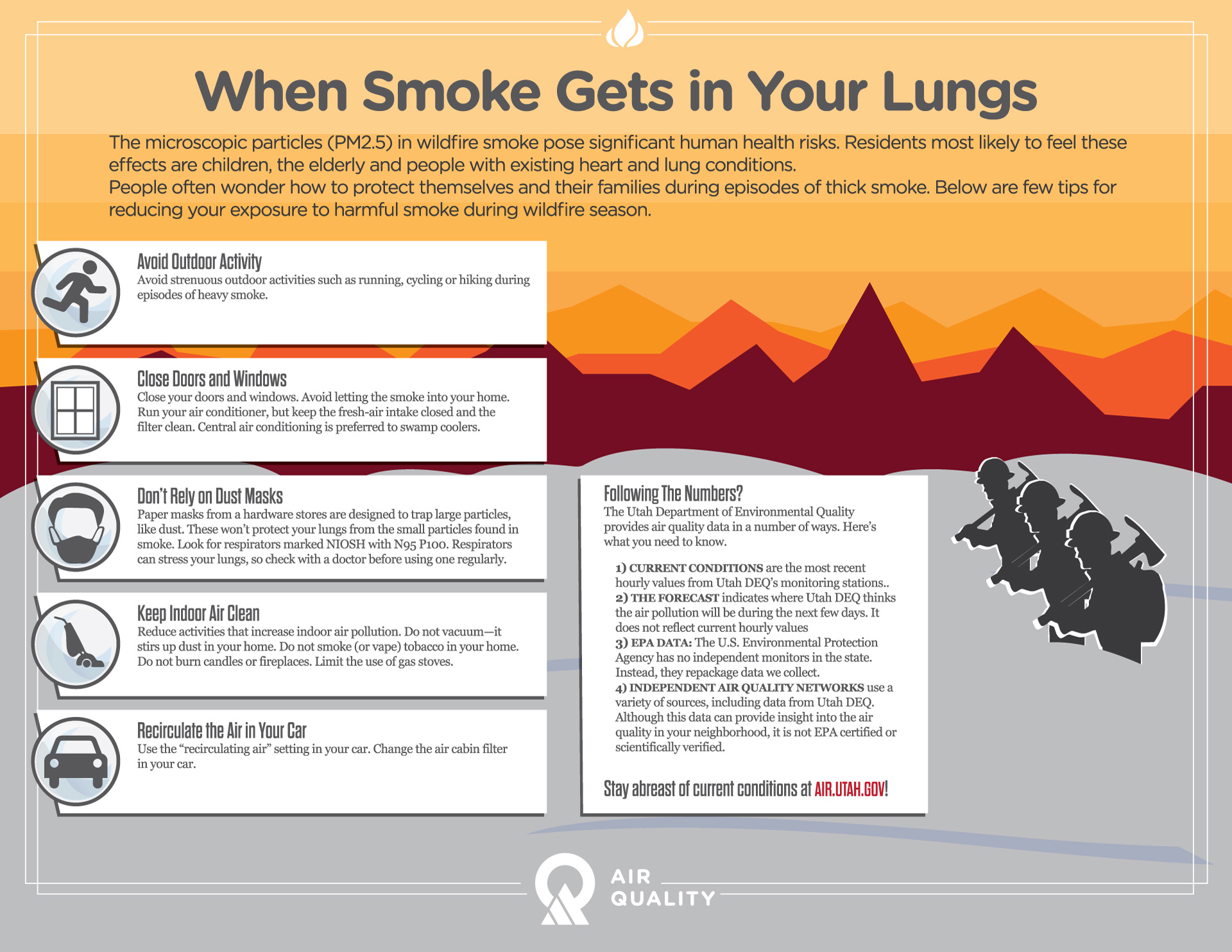 Infographic: When Smoke Gets in your Lungs