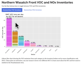 Screenshot: Northern Wasatch Front VOC and NOx Inventories